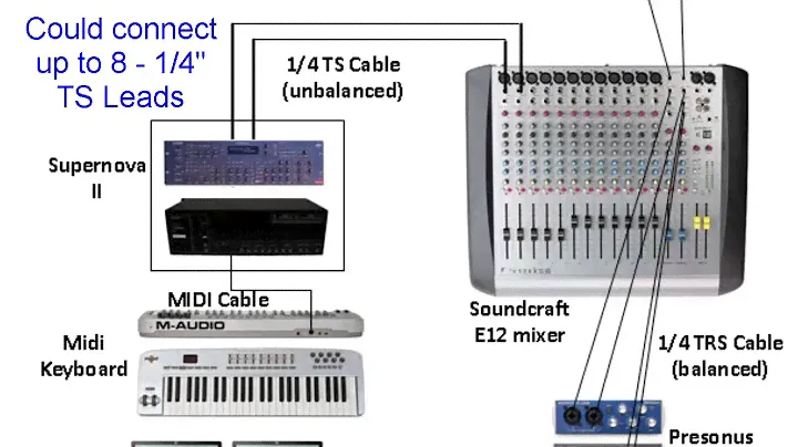 Assignment 1 Introduction to Music production
