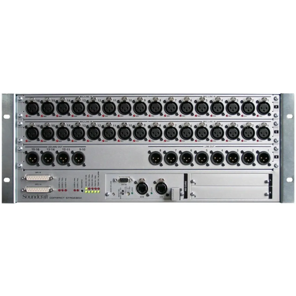Soundcraft CSB+AES-Opt Коммутационный рэк, 32x8-1