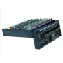 Аналоговый микшерный пульт Soundcraft GB2R-16-0