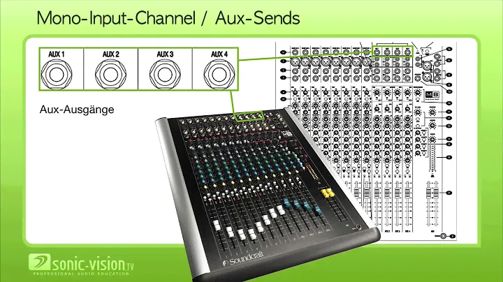6.8 Mischpult-Basics am Beispiel Soundcraft M8 - Teil 2