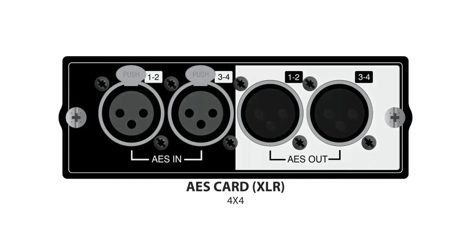 Soundcraft Si AES 4x4 (XLR) option card-0