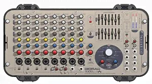 Soundcraft Gigrac 1000ST